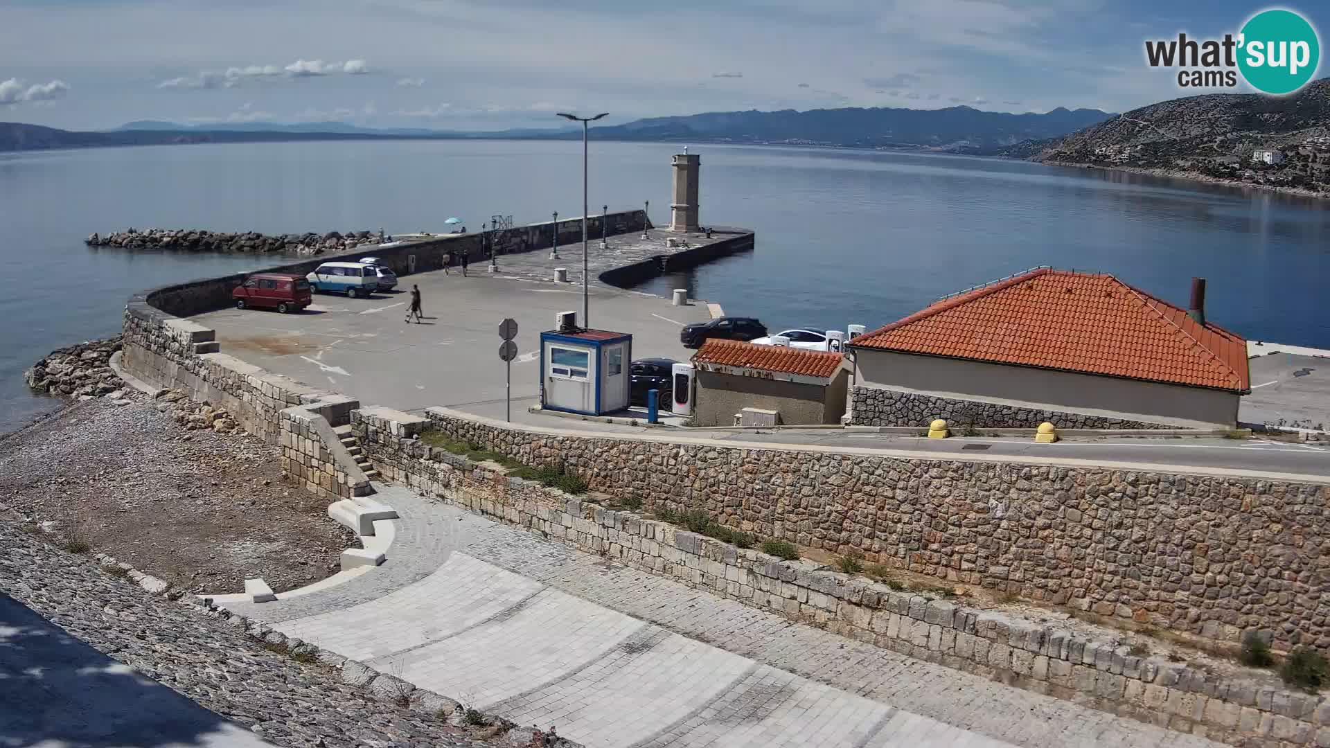 Senj Harbour Webcam – Breakwater & Lighthouse Live View