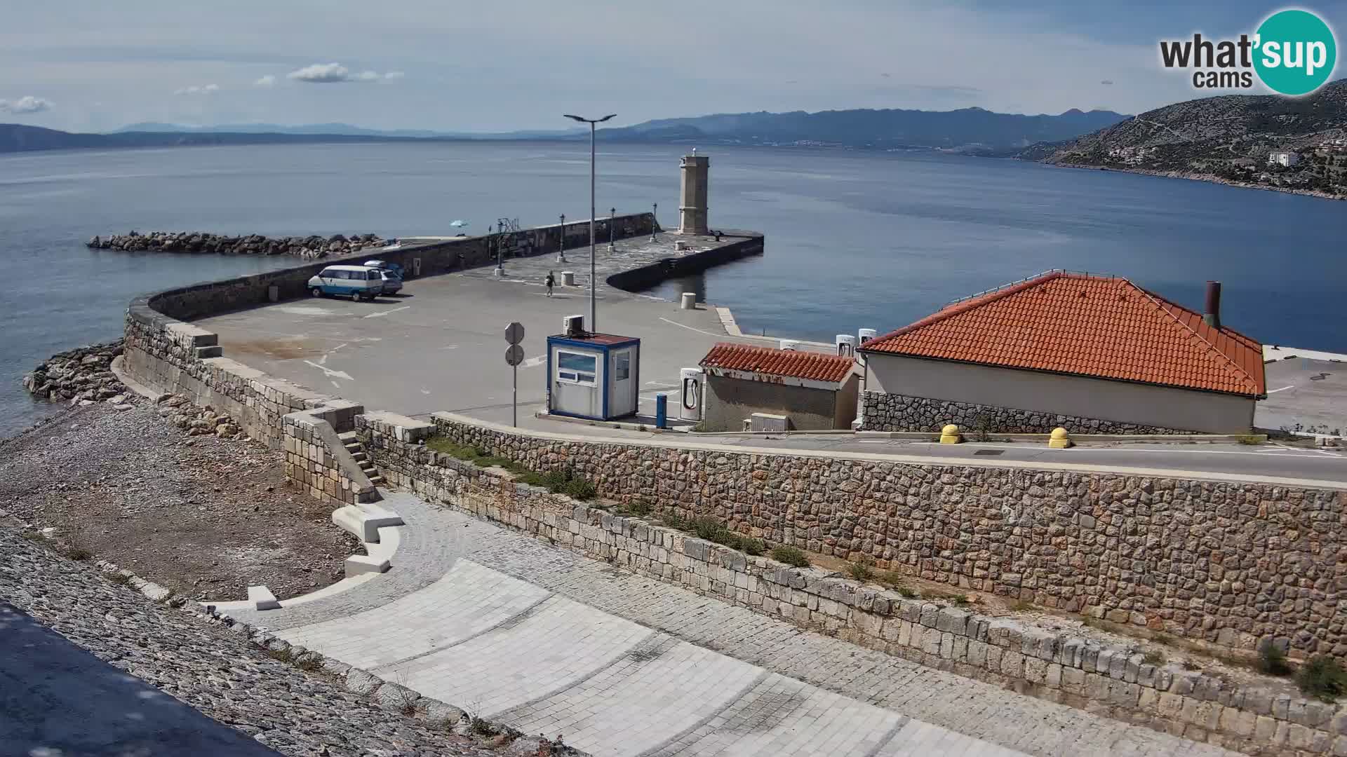 Senj Harbour Webcam – Breakwater & Lighthouse Live View