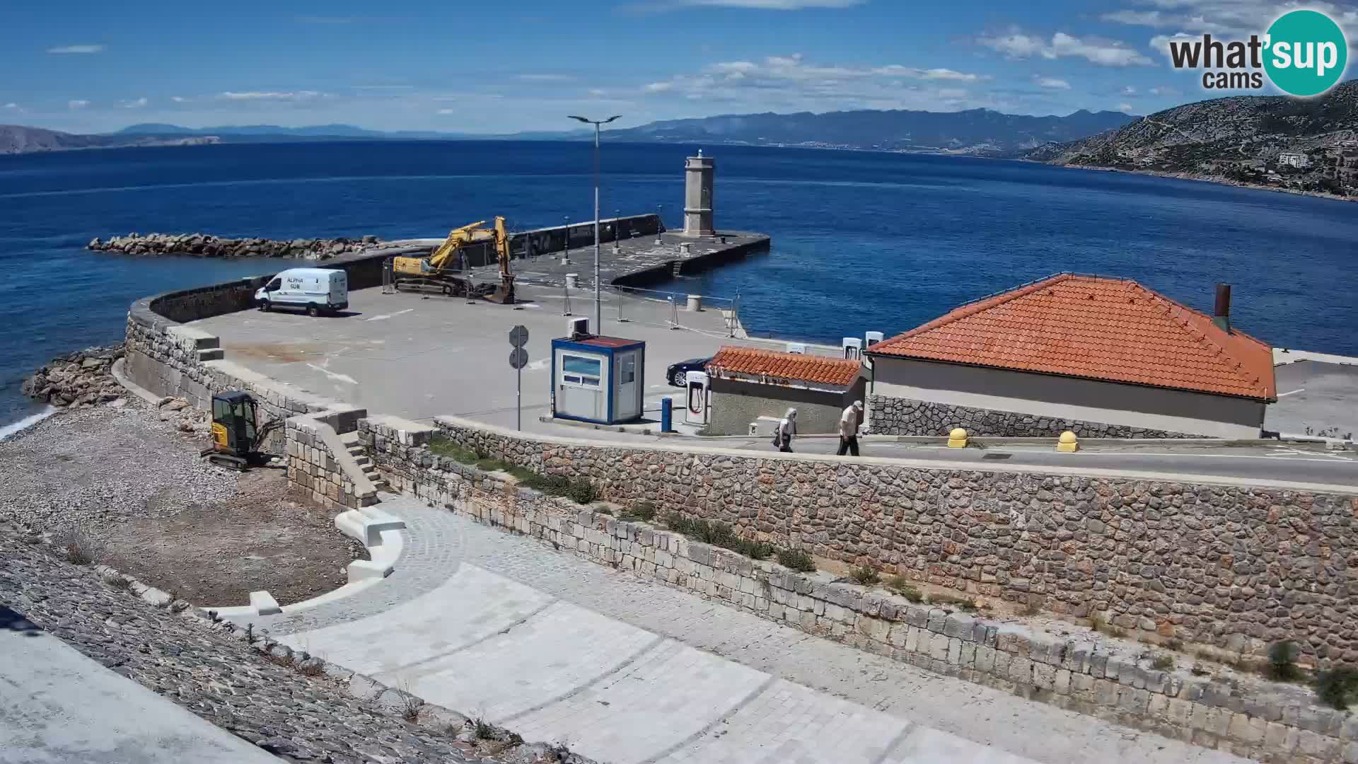 Senj Harbour Webcam – Breakwater & Lighthouse Live View