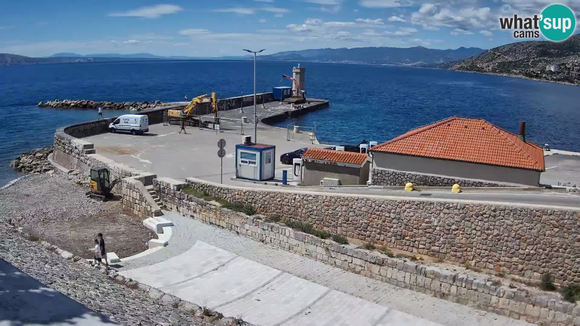 Senj Harbour Webcam – Breakwater & Lighthouse Live View