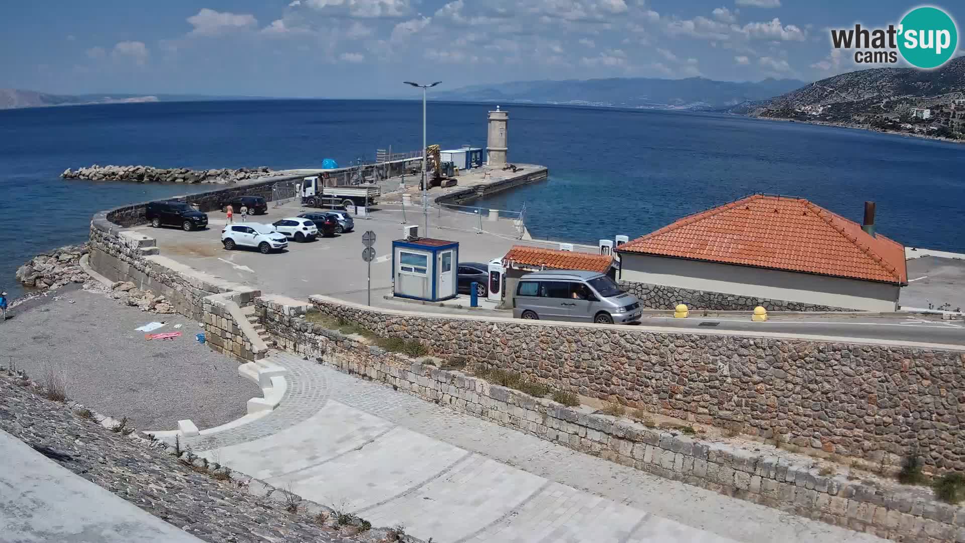 Senj Harbour Webcam – Breakwater & Lighthouse Live View