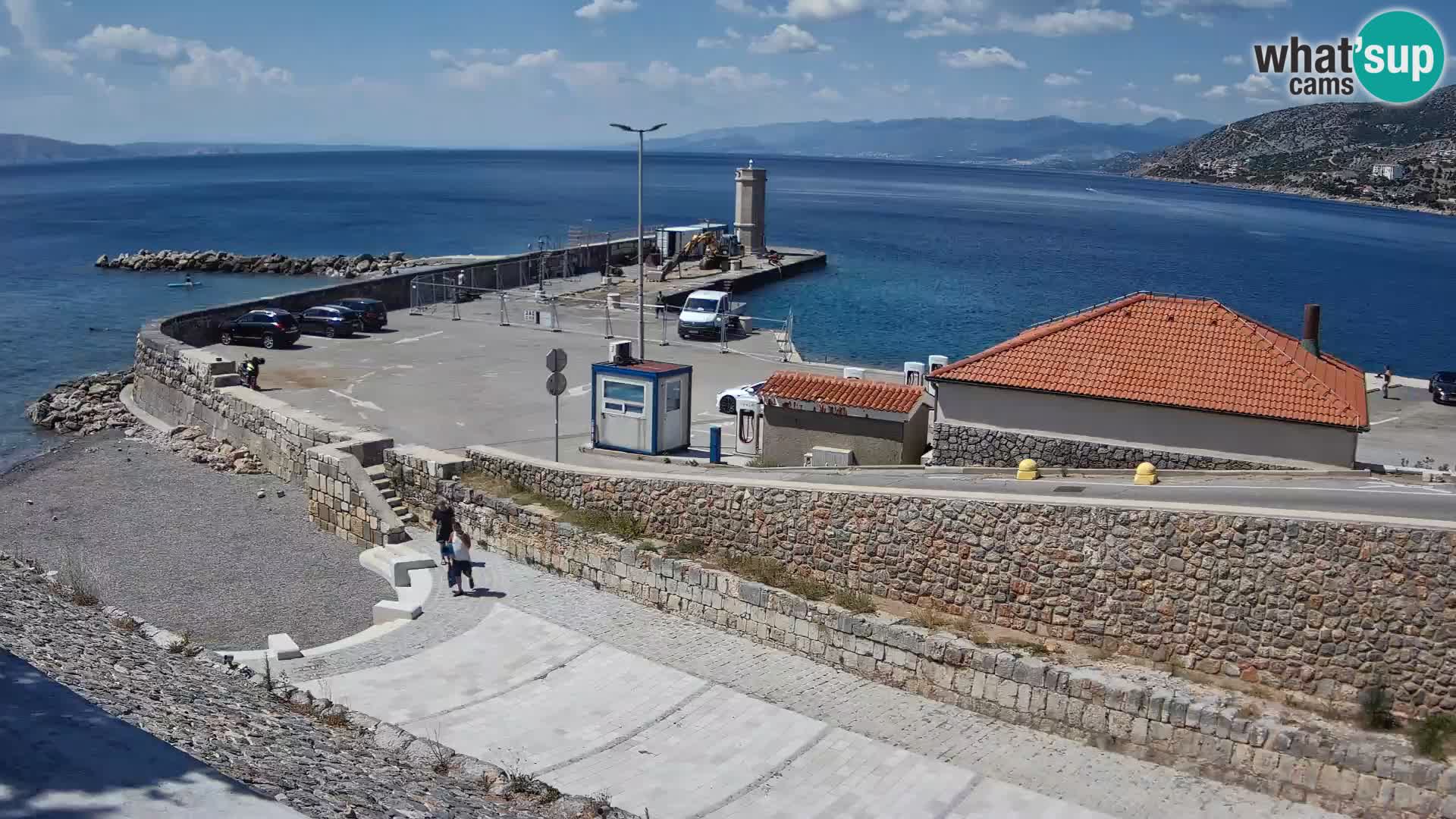 Senj Harbour Webcam – Breakwater & Lighthouse Live View
