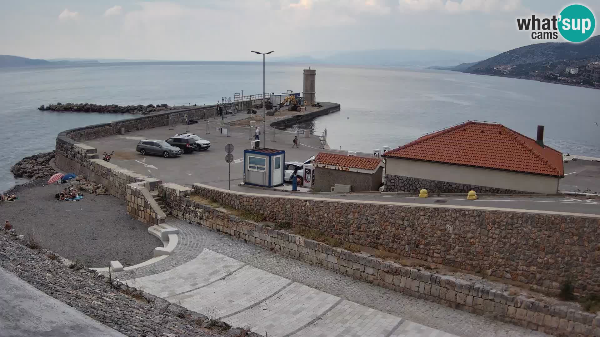 Senj Harbour Webcam – Breakwater & Lighthouse Live View