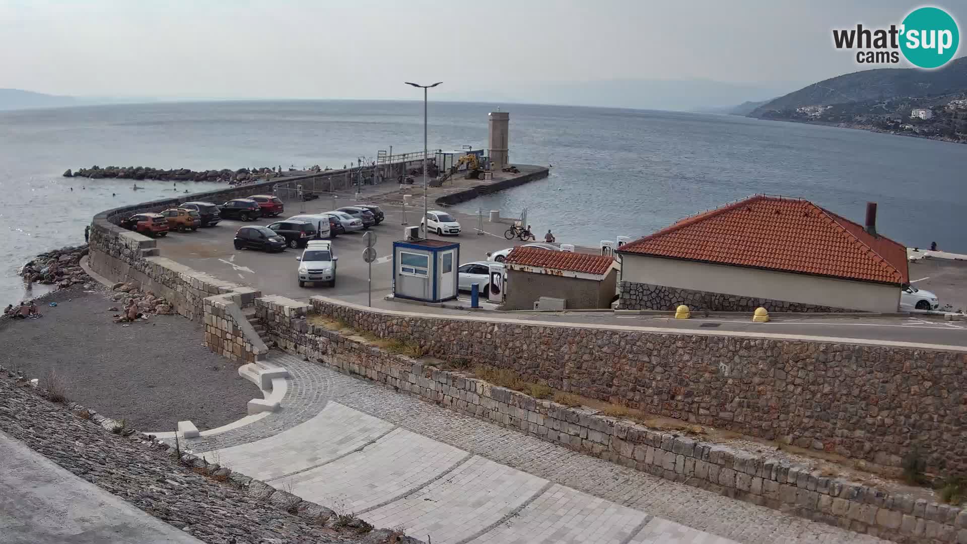 Senj Harbour Webcam – Breakwater & Lighthouse Live View