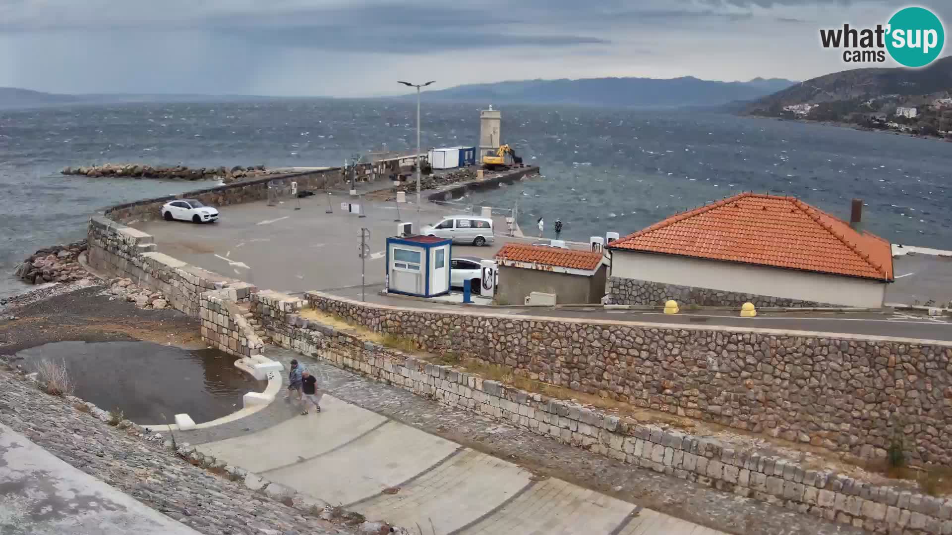 Senj Harbour Webcam – Breakwater & Lighthouse Live View