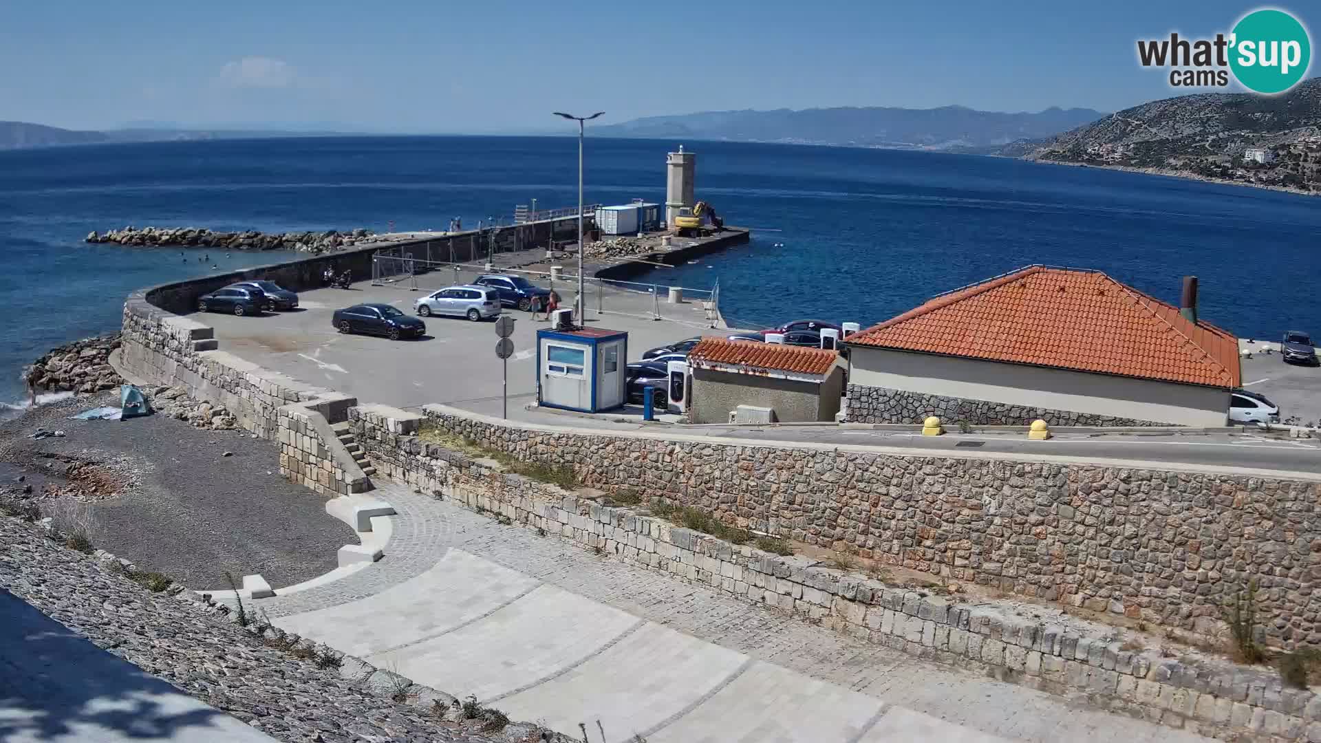Senj Harbour Webcam – Breakwater & Lighthouse Live View