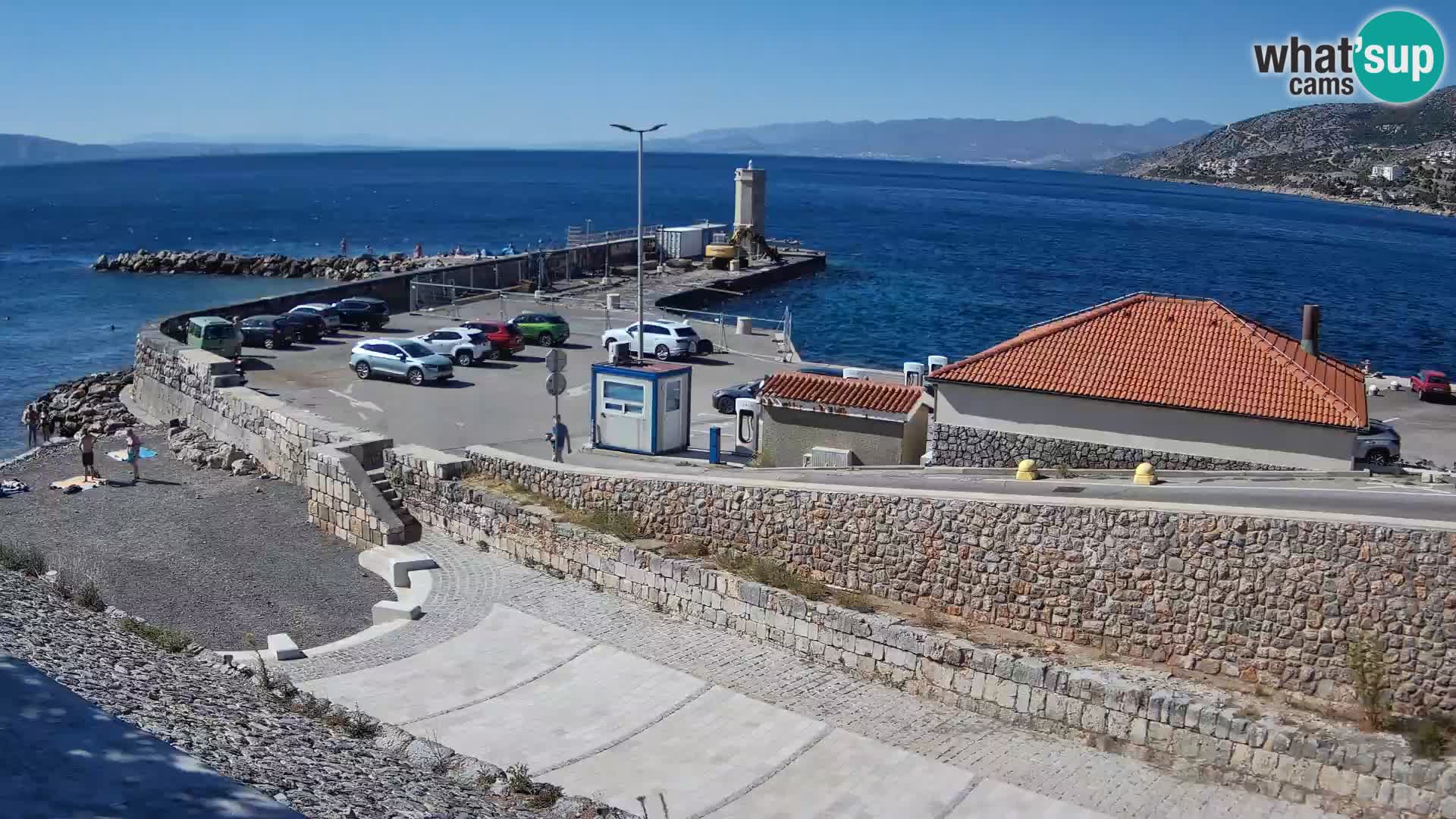 Senj Harbour Webcam – Breakwater & Lighthouse Live View
