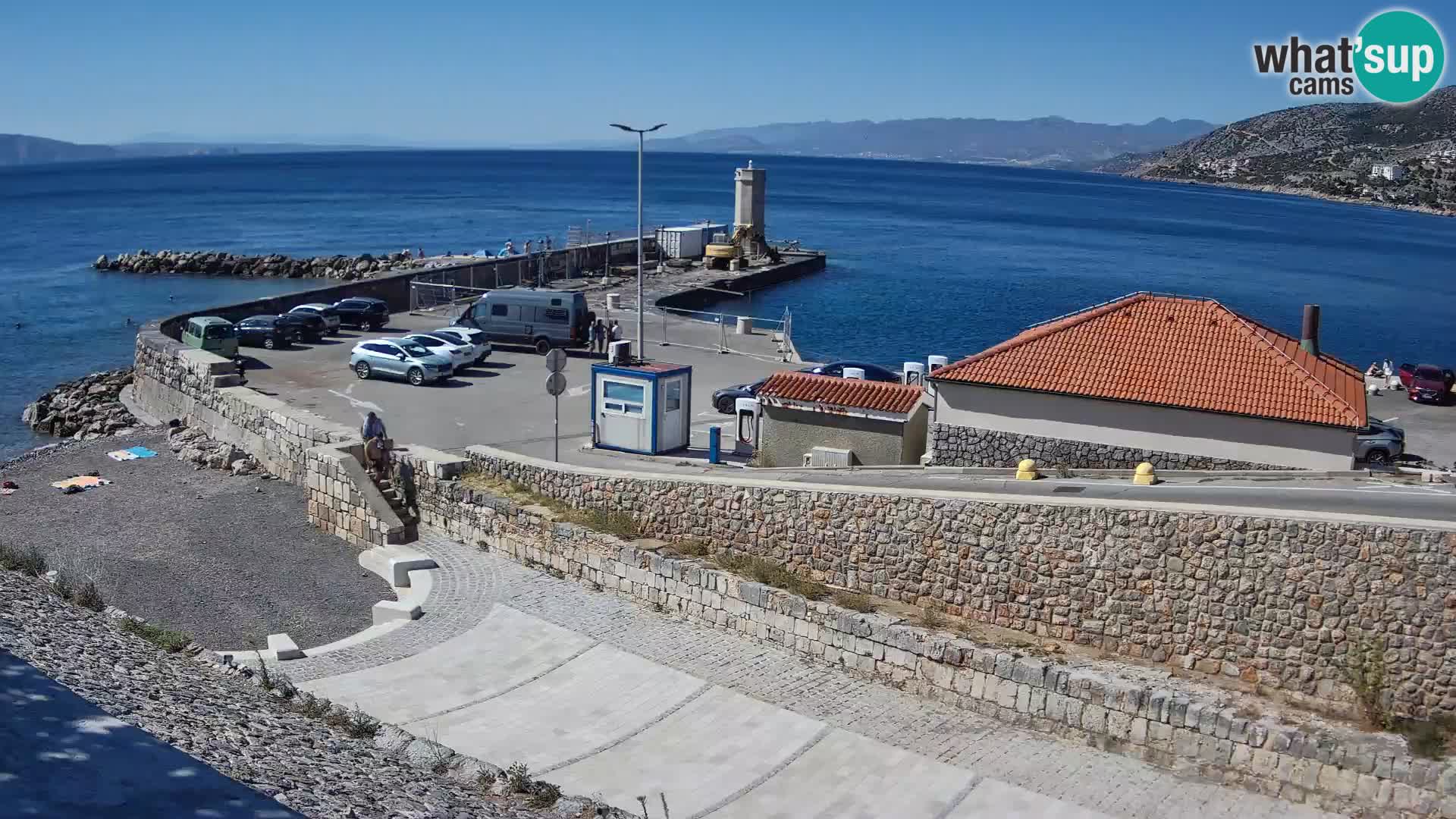 Senj Harbour Webcam – Breakwater & Lighthouse Live View
