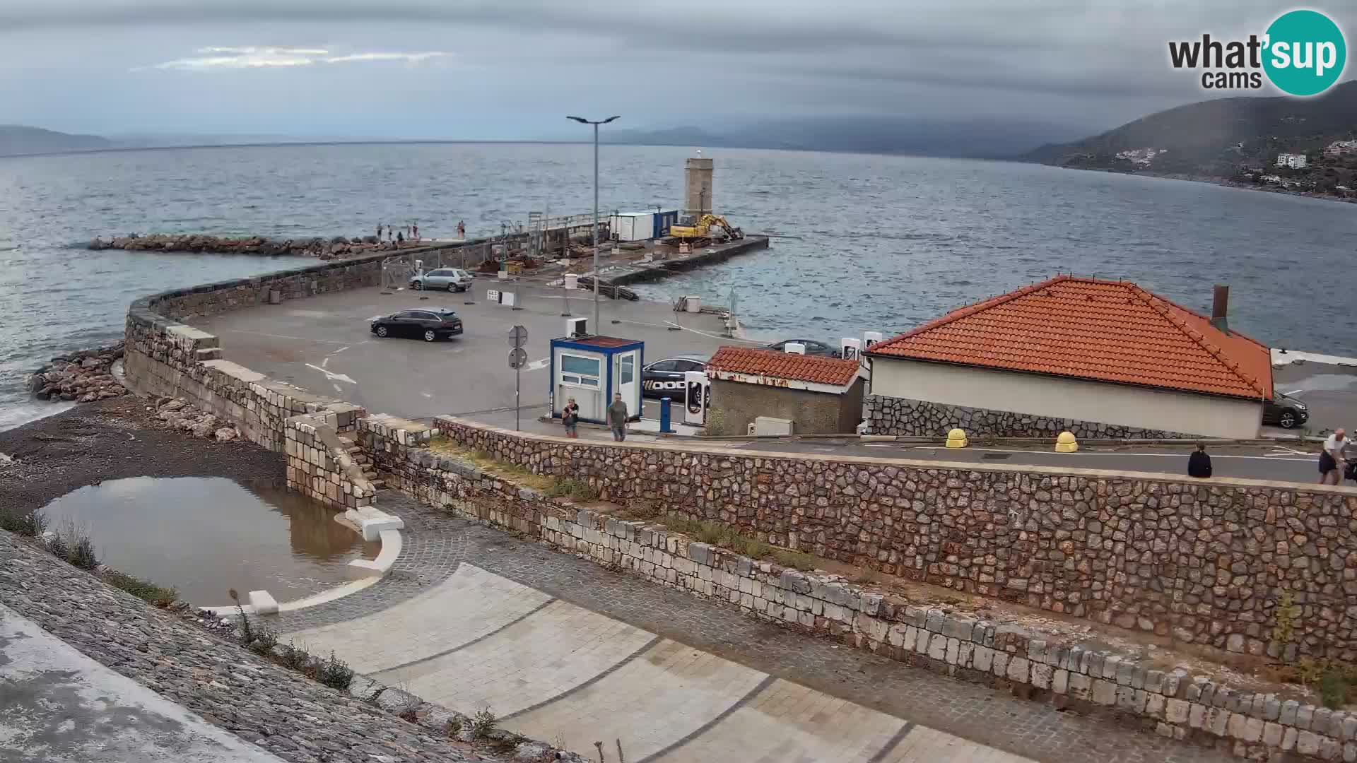 Senj Harbour Webcam – Breakwater & Lighthouse Live View