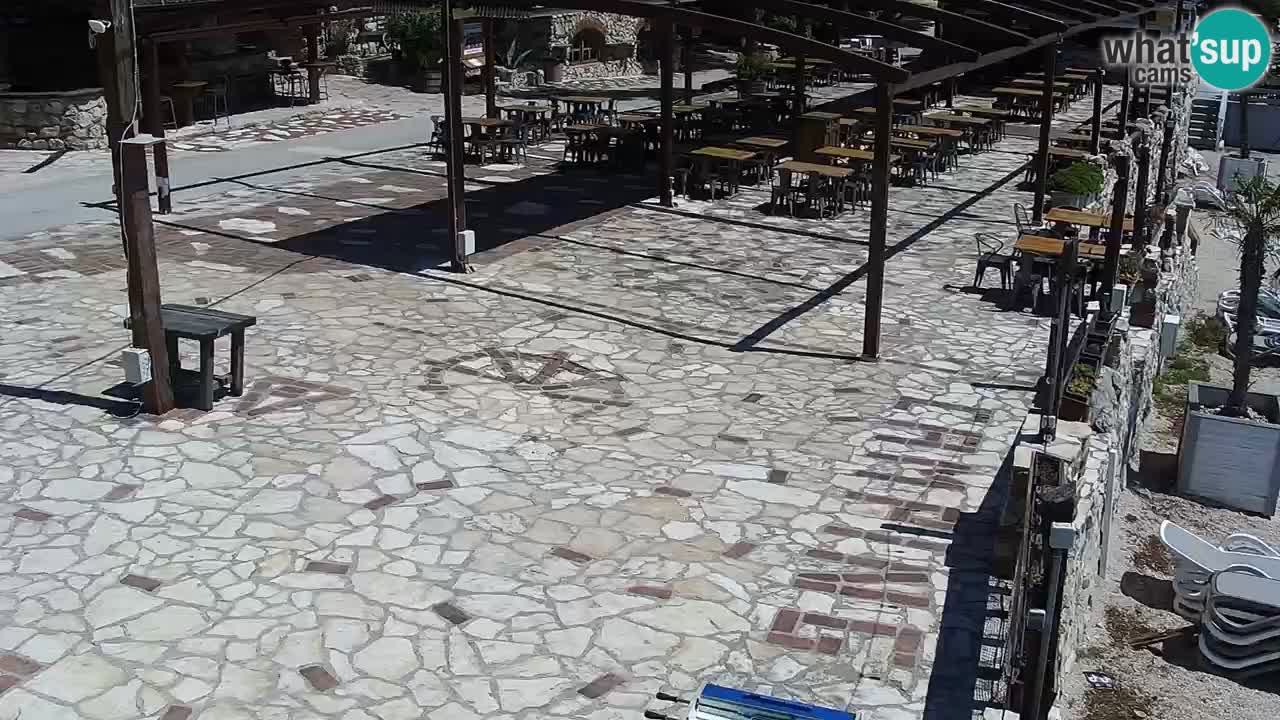 Webcam live Campeggio Šimuni