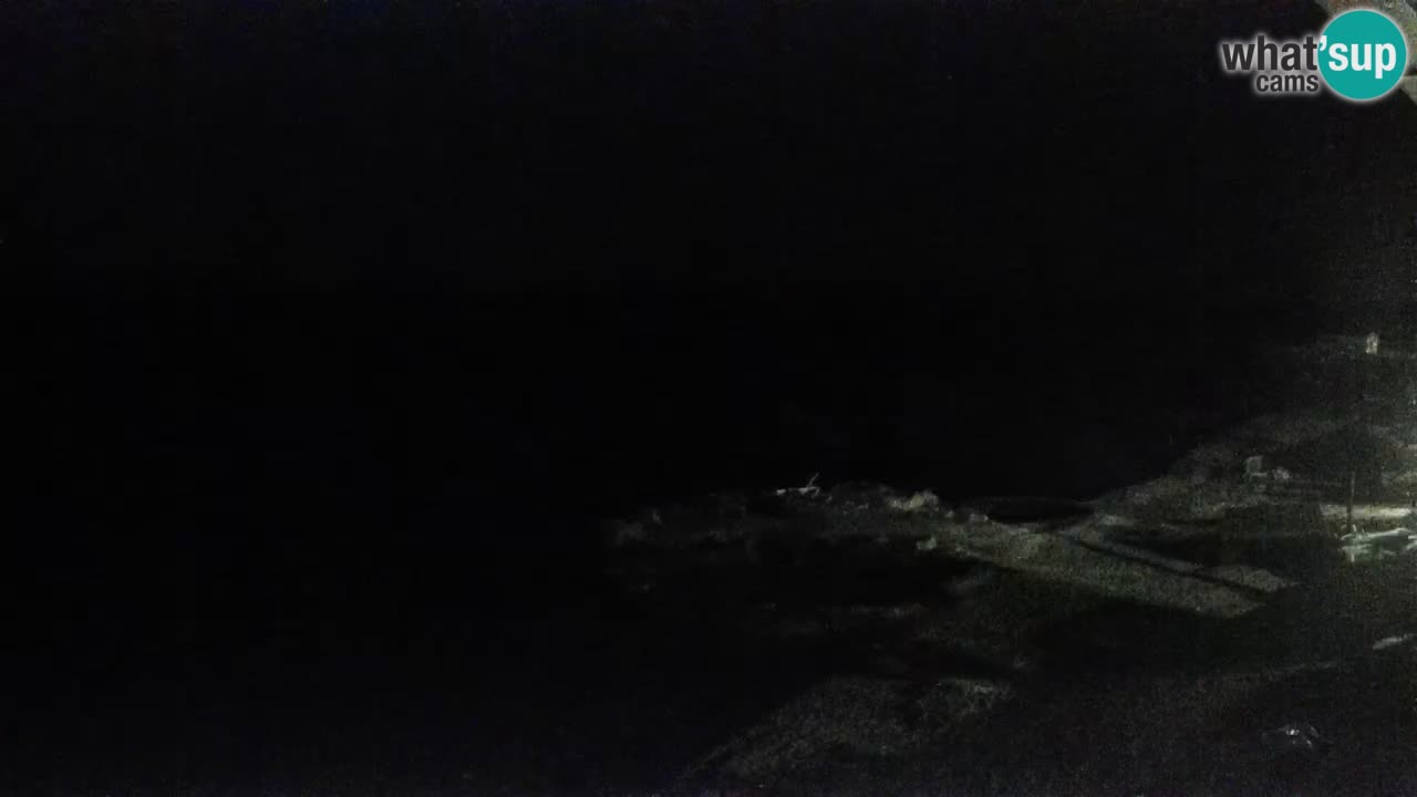 Webcam live Camping Šimuni