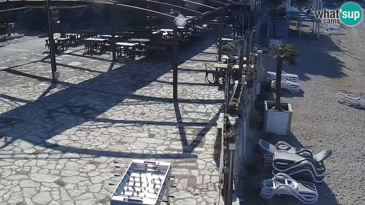 Spletna kamera Kamp Šimuni