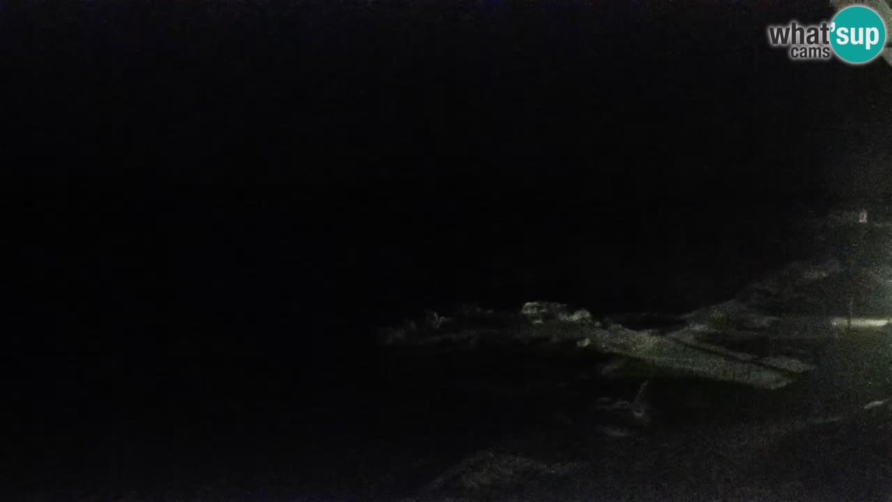 Spletna kamera Kamp Šimuni