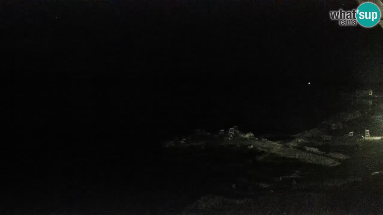 Webcam live Campeggio Šimuni