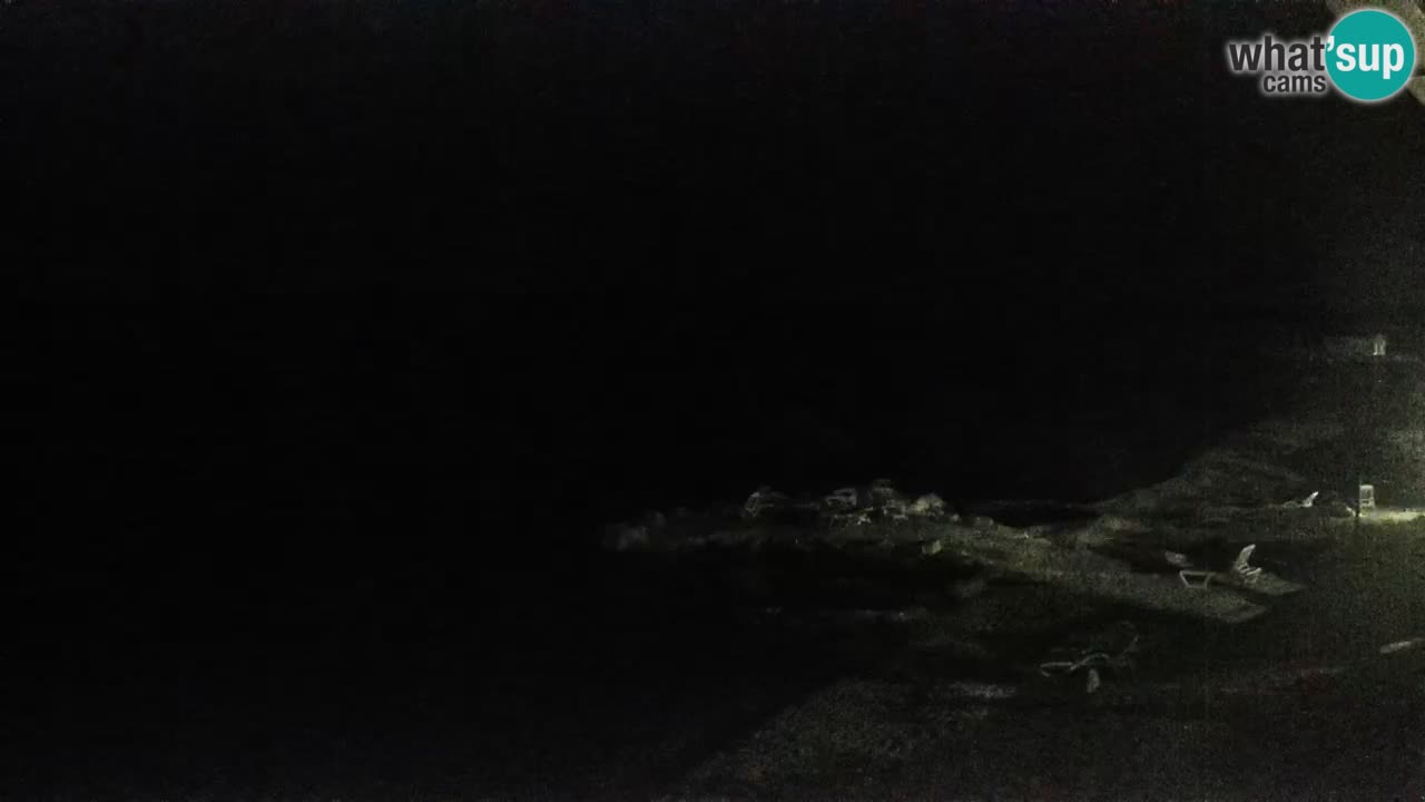 Webcam live Camping – Šimuni