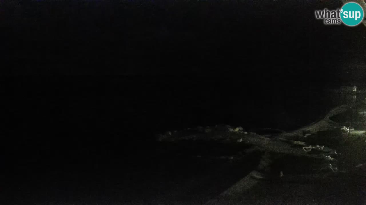 Spletna kamera Kamp Šimuni