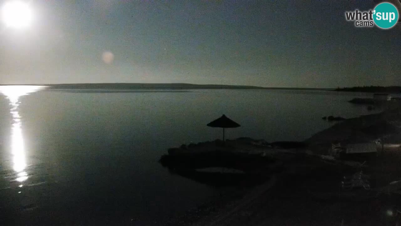 Webcam live Campeggio Šimuni