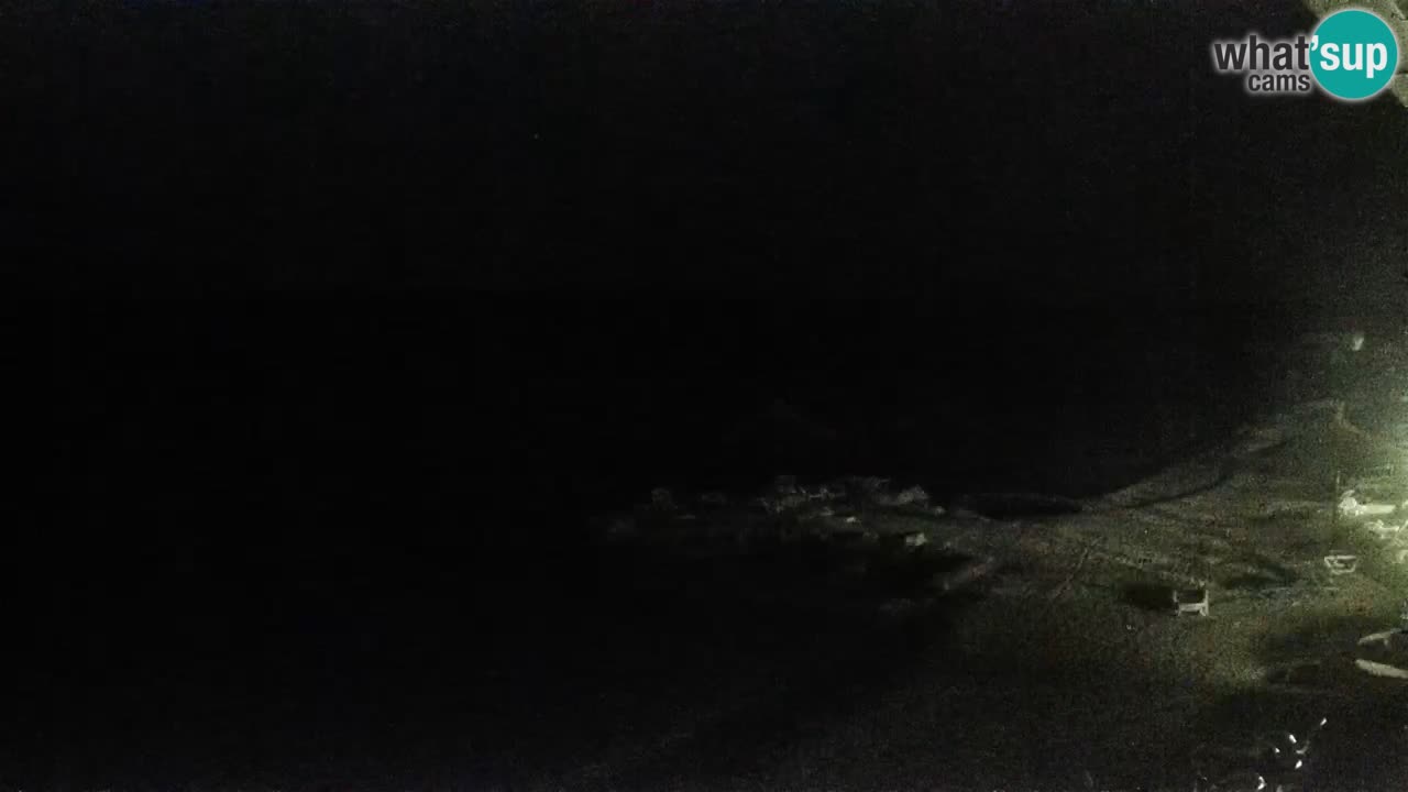 Webcam live Campeggio Šimuni