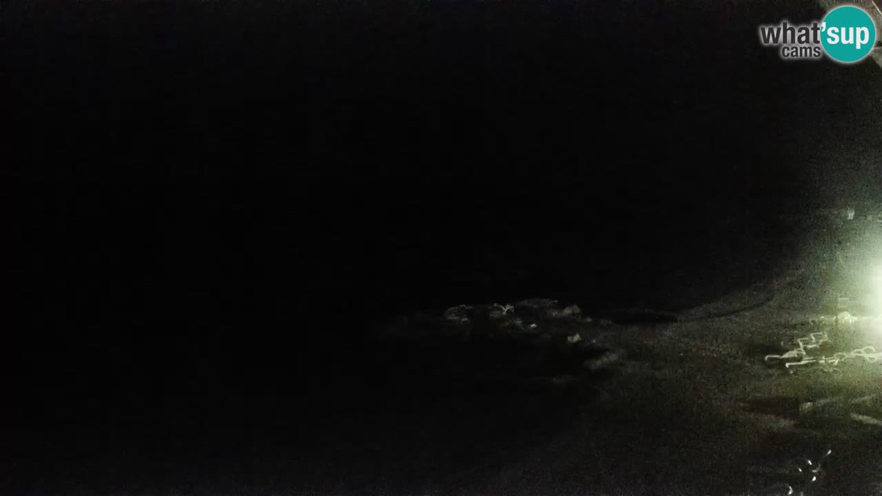 Webcam live Camping Šimuni