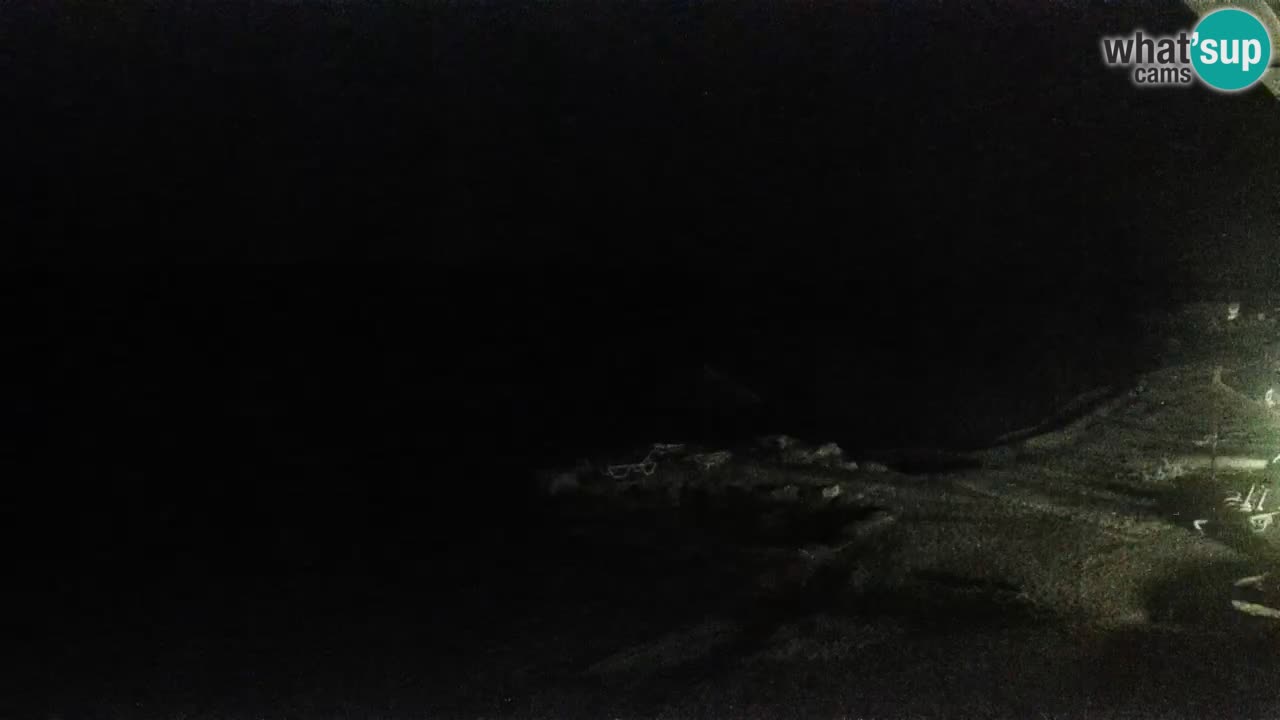 Webcam live Camping Šimuni