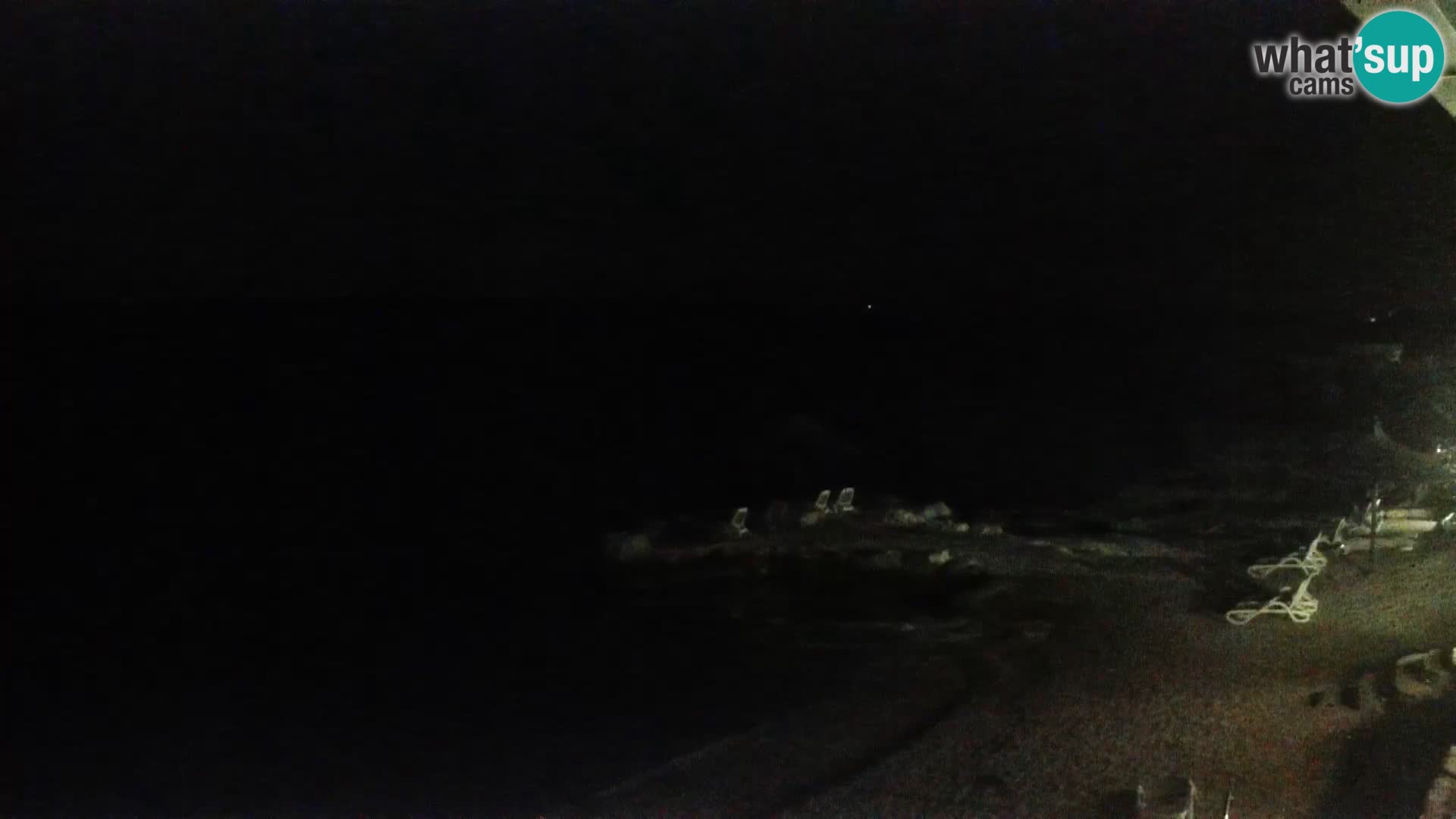 Webcam live Camping – Šimuni