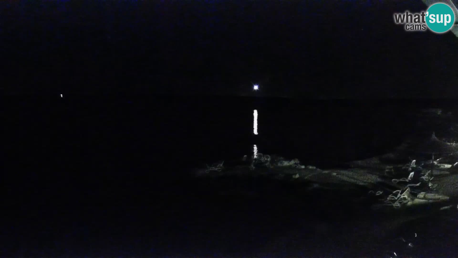 Webcam live Camp – Šimuni