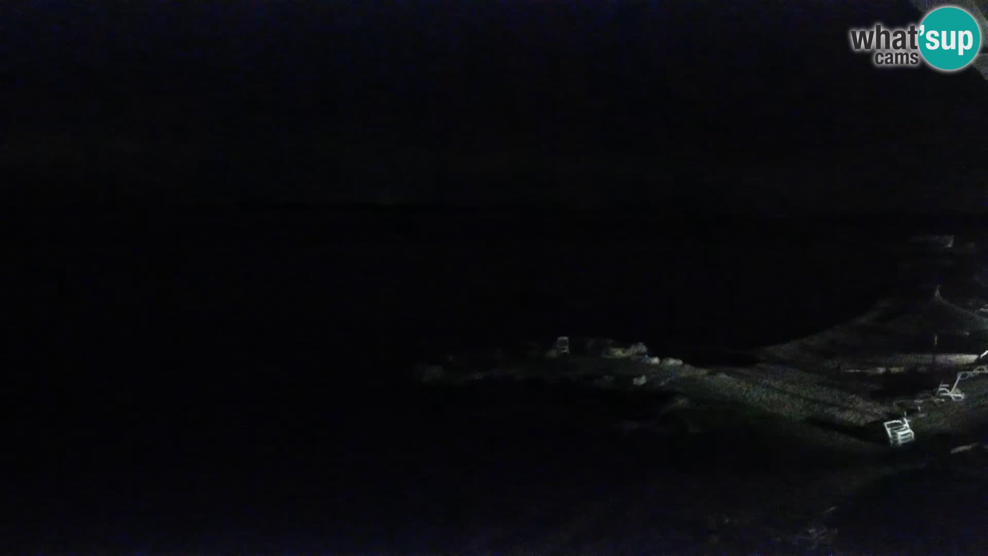 Webcam live Camping Šimuni