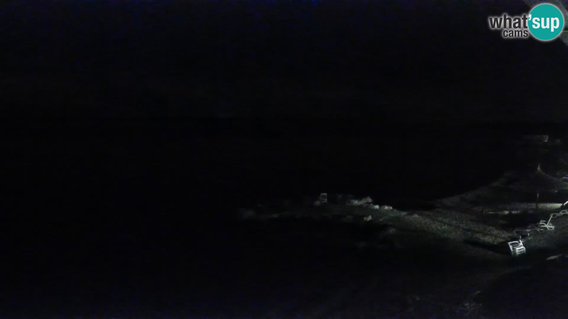 Webcam live Camp – Šimuni