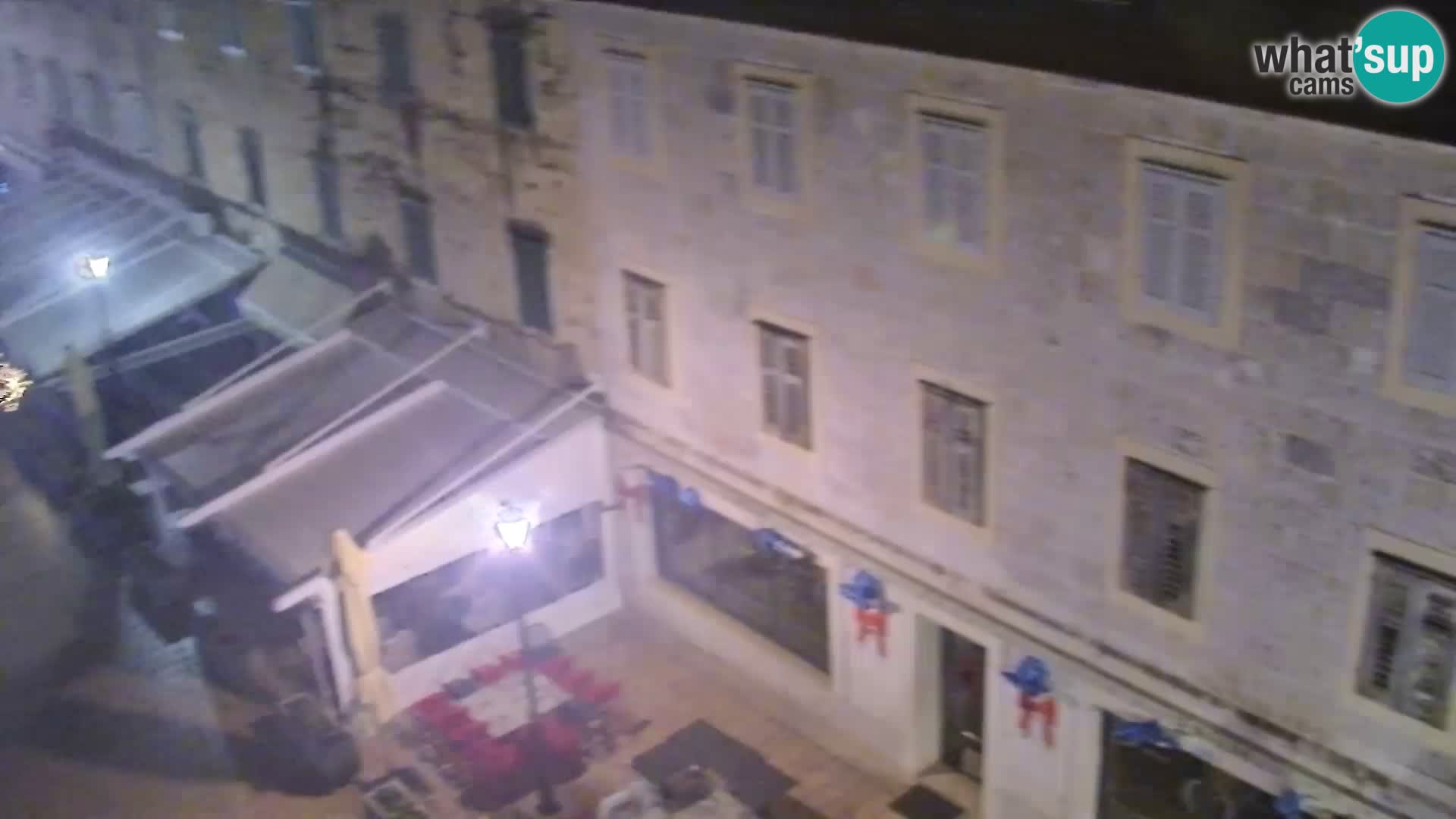 Sinj mestno središče