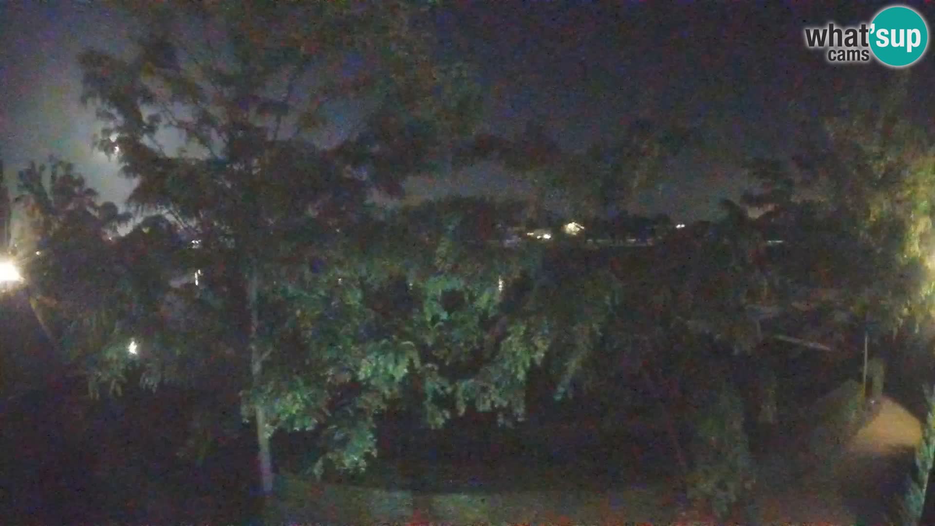 Sisak Live-Webcam Blick auf den Fluss Kolpa – Kroatien