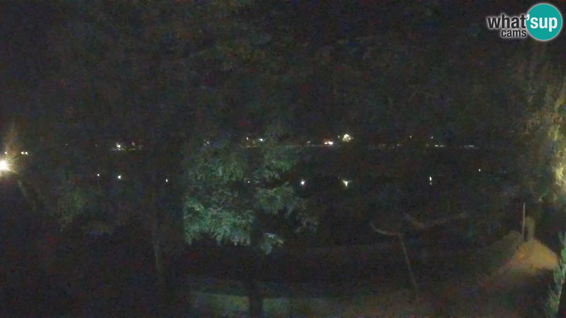 Sisak live webcam Kolpa river view – Croatia