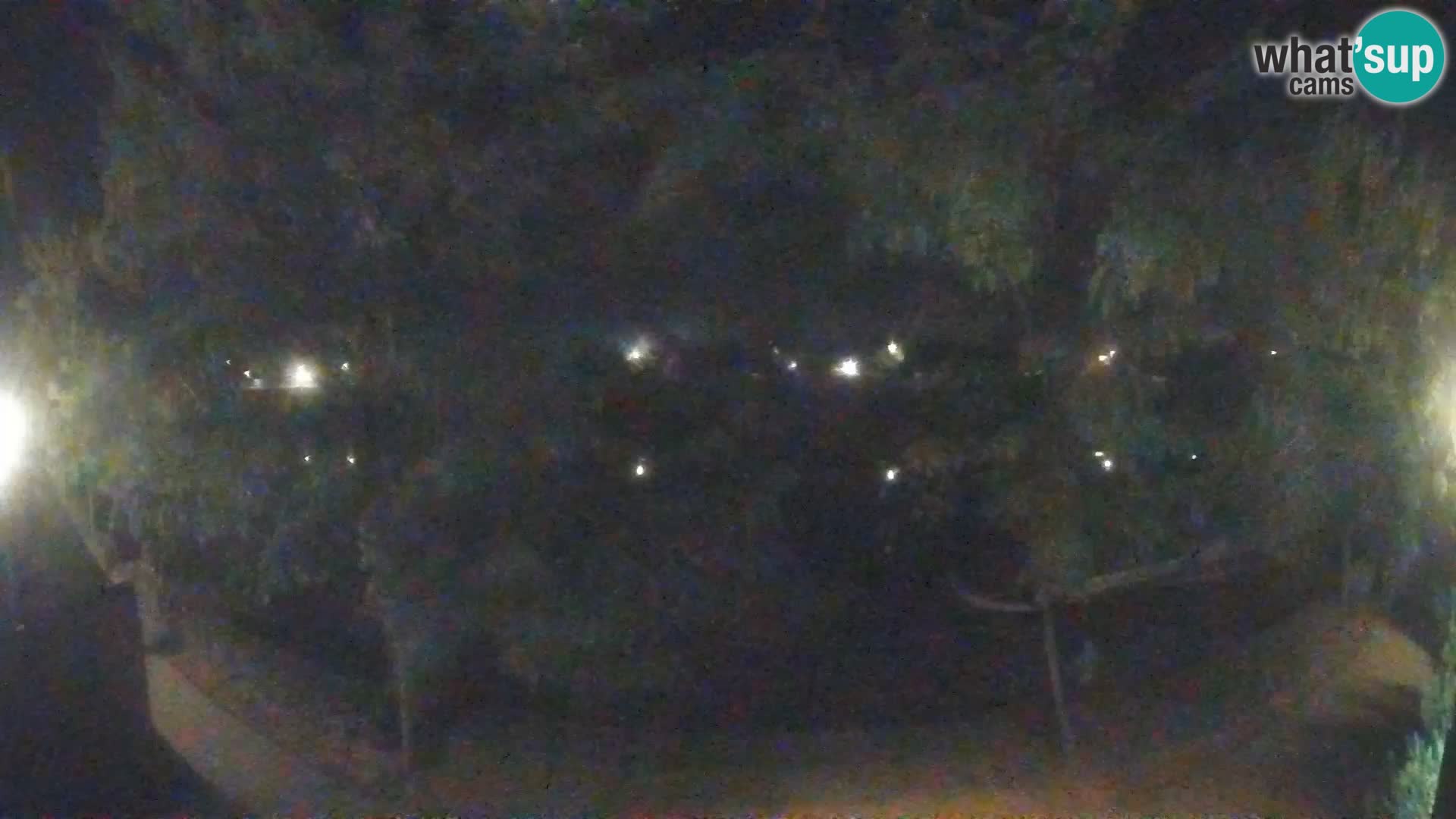 Sisak live webcam pogled na reku Kolpu