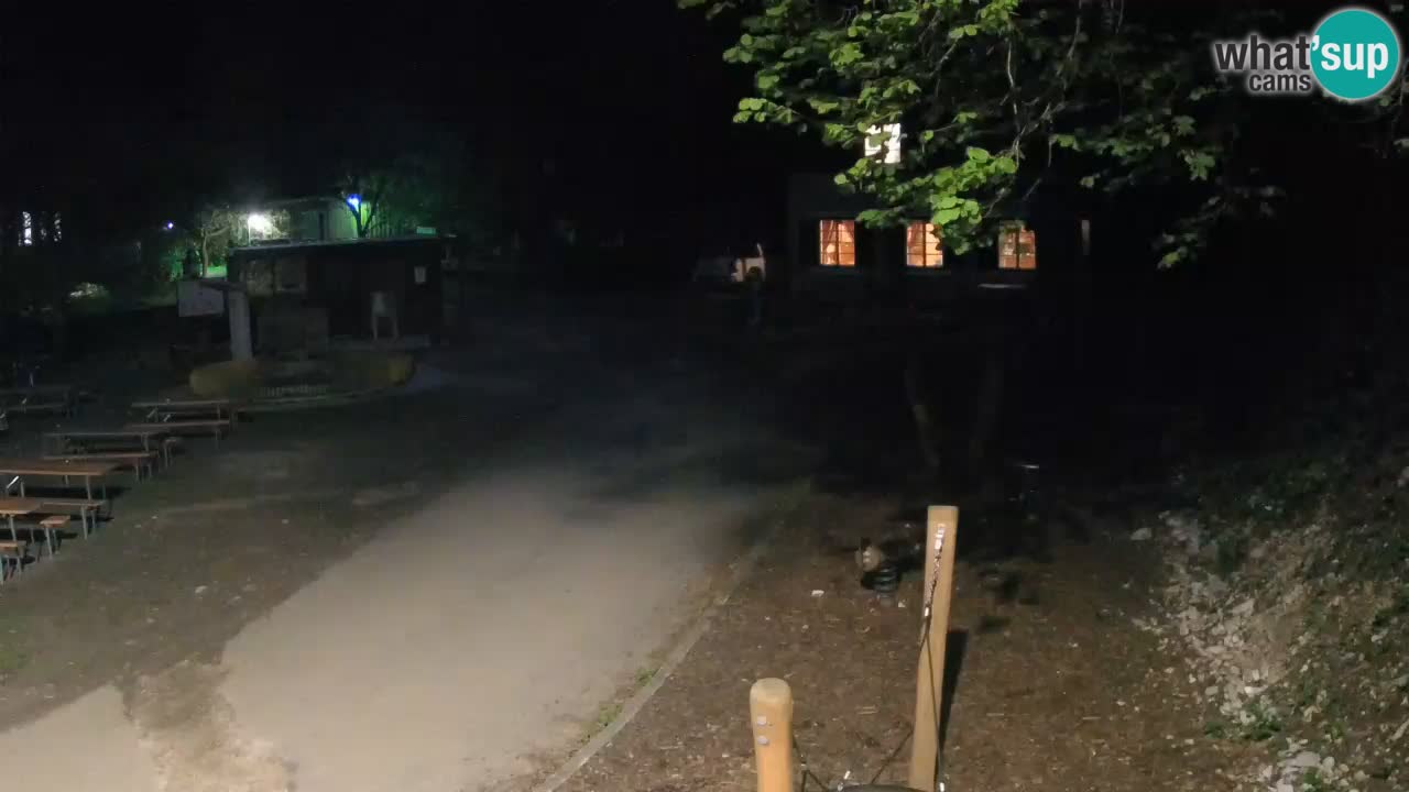 Skrad Livecam Zeleni Vir