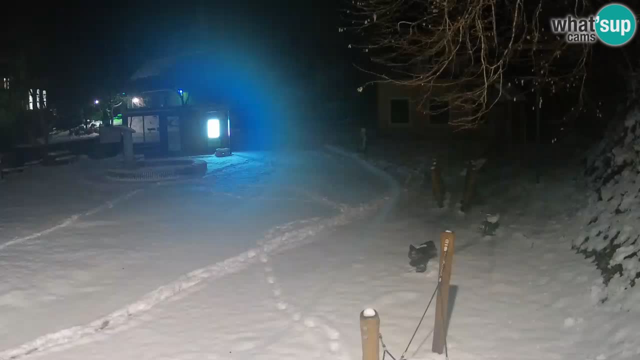 Skrad Livecam Zeleni Vir