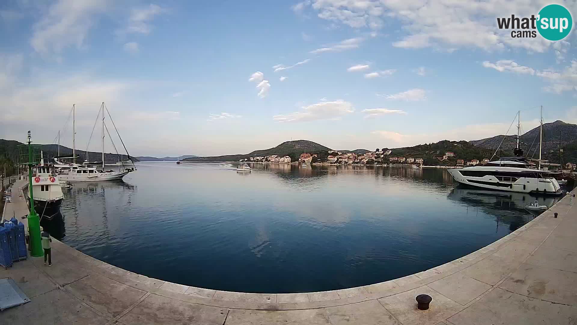 Webcam Slano – Bucht