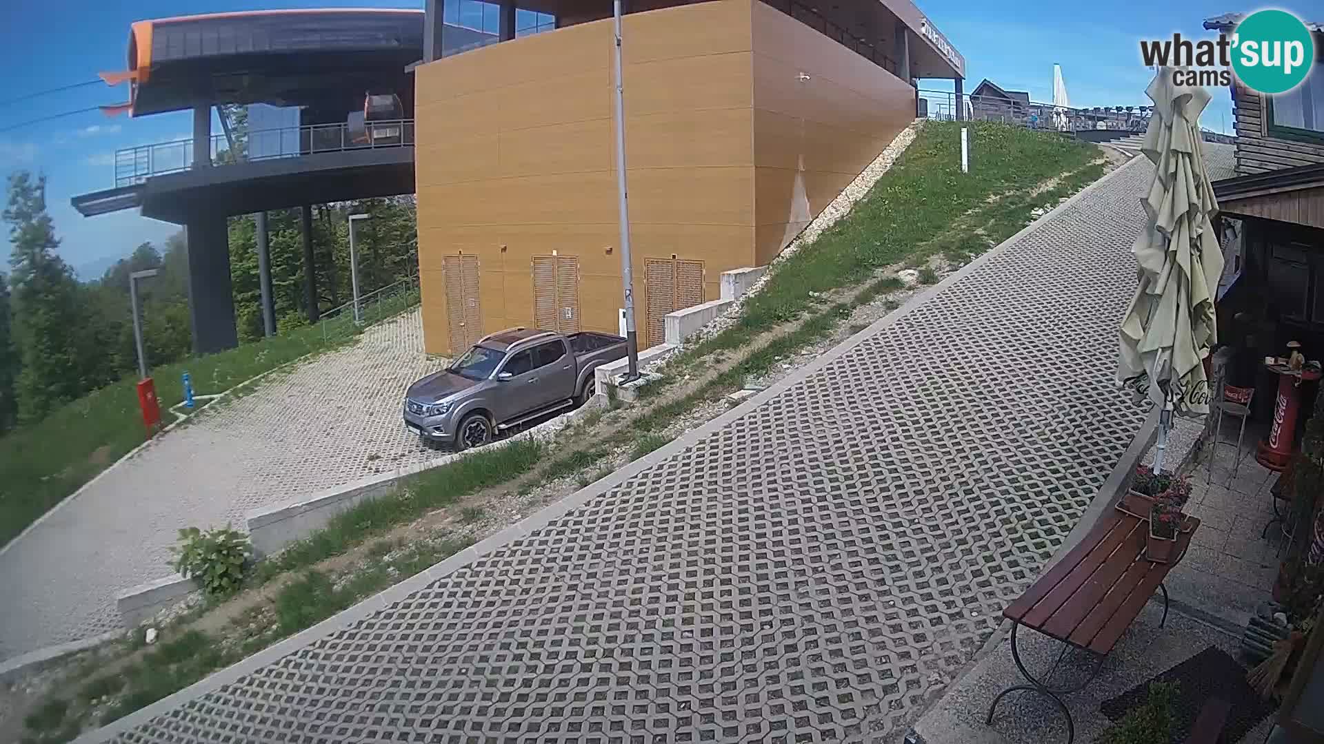 Sljeme – Ski-Zentrum in der Nähe von Zagreb