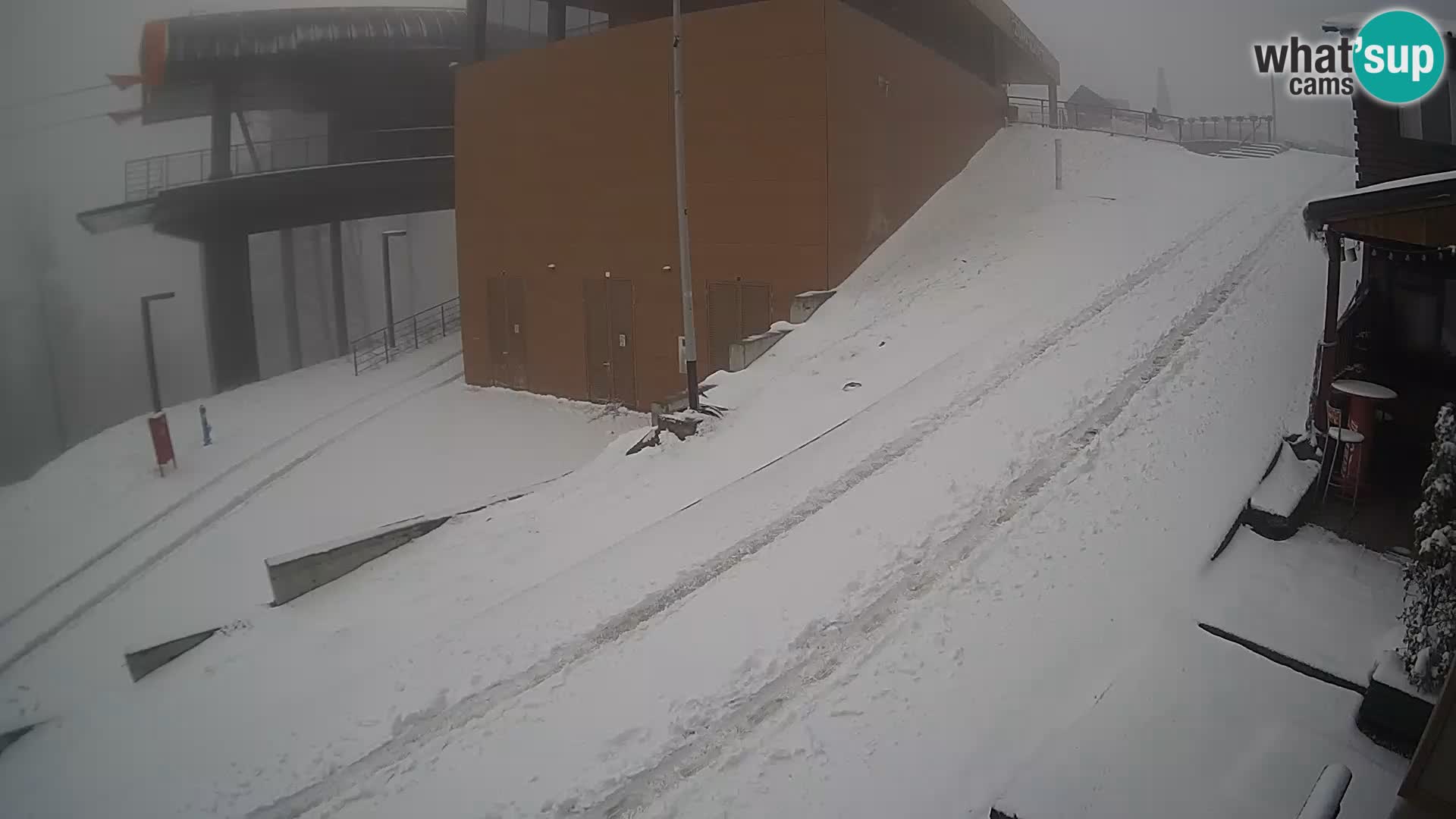 Sljeme – ski center near Zagreb