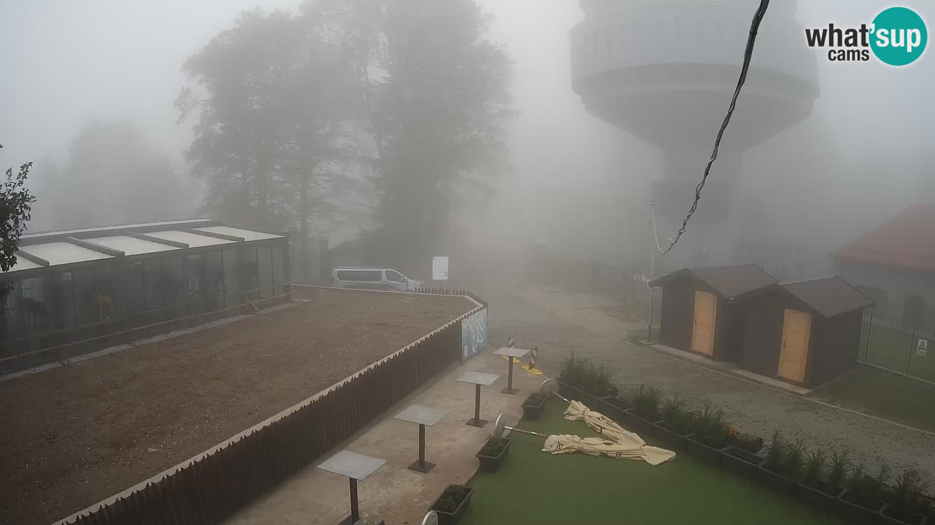 Sljeme – Medvednica – Ski-Zentrum in der Nähe von Zagreb