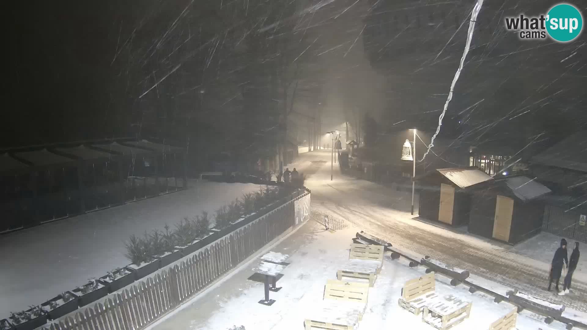 Sljeme – Medvednica – Ski-Zentrum in der Nähe von Zagreb