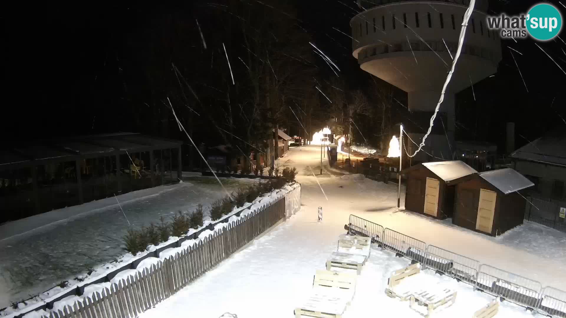 Sljeme – Medvednica – ski center near Zagreb