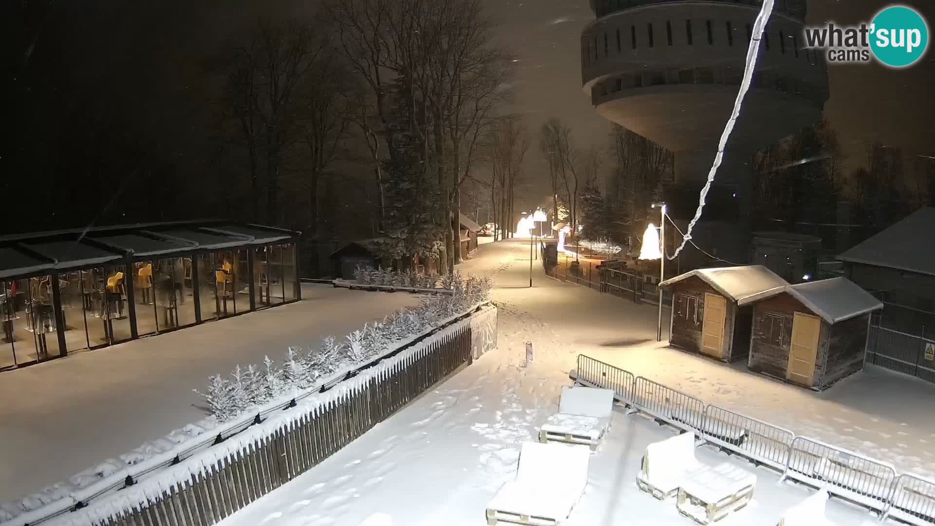 Sljeme – Medvednica – ski center near Zagreb