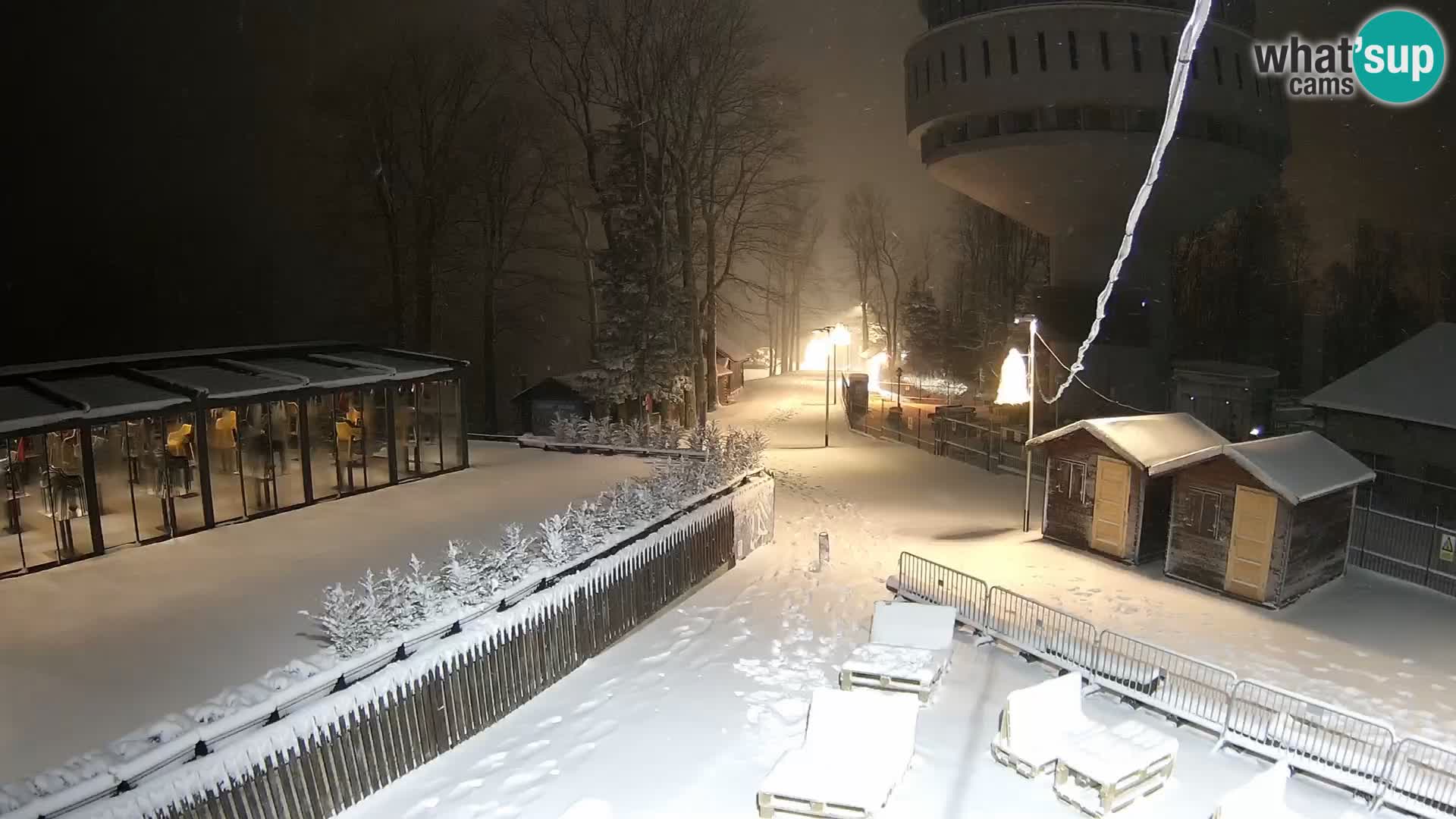 Sljeme – Medvednica – centre de ski près de Zagreb