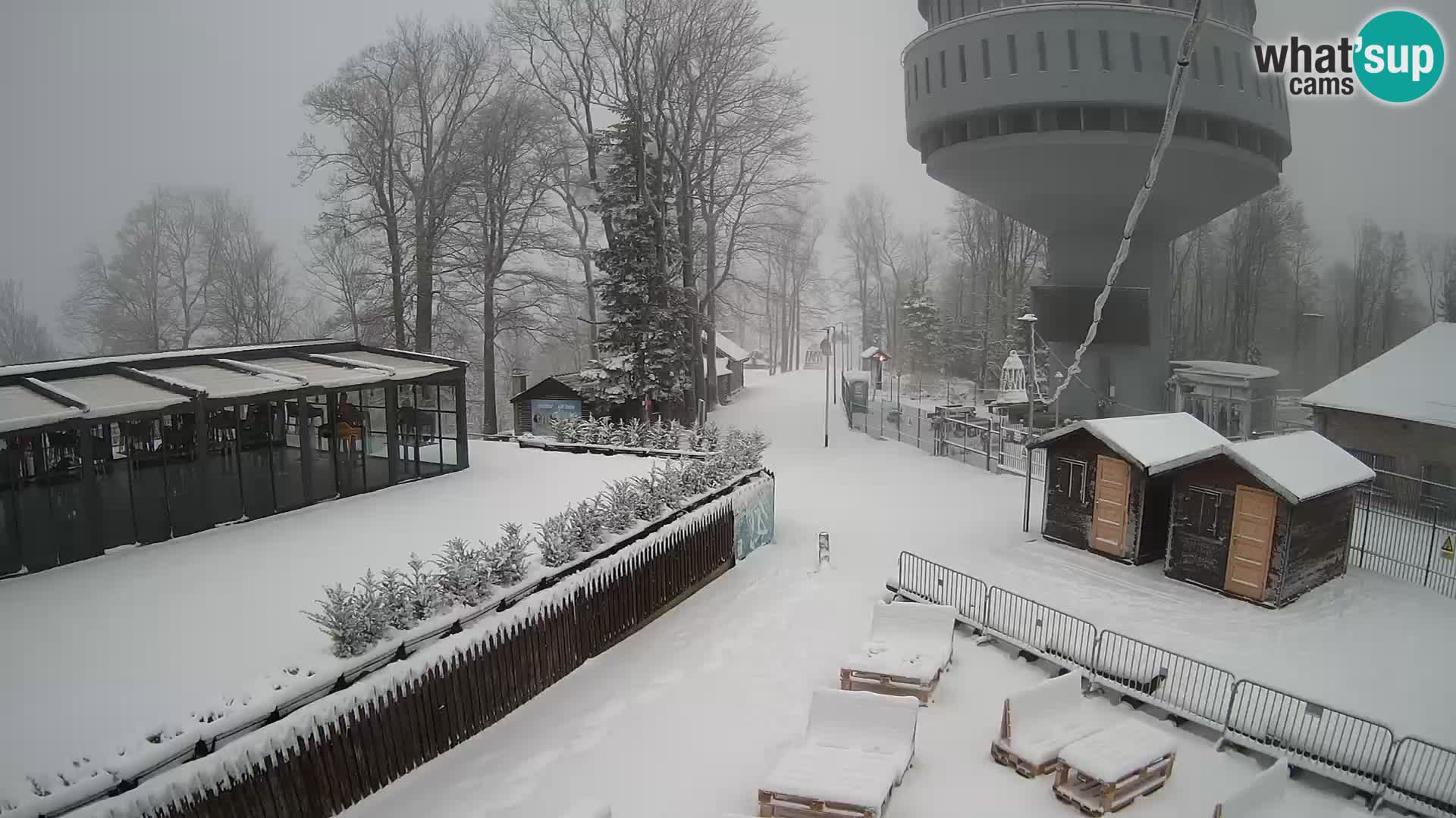 Sljeme – Medvednica – skijalište kod Zagreba