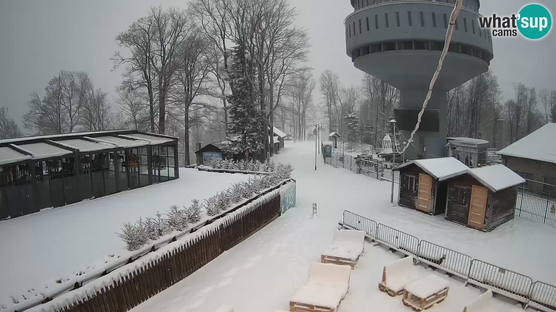 Sljeme – Medvednica – Ski-Zentrum in der Nähe von Zagreb