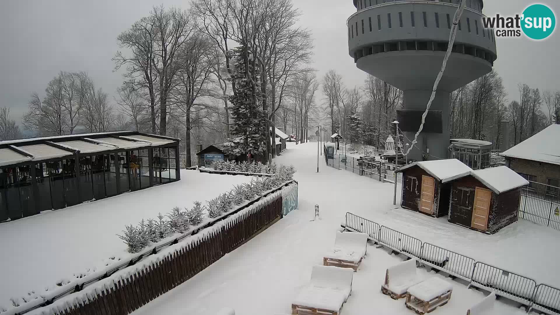 Sljeme – Medvednica – centre de ski près de Zagreb