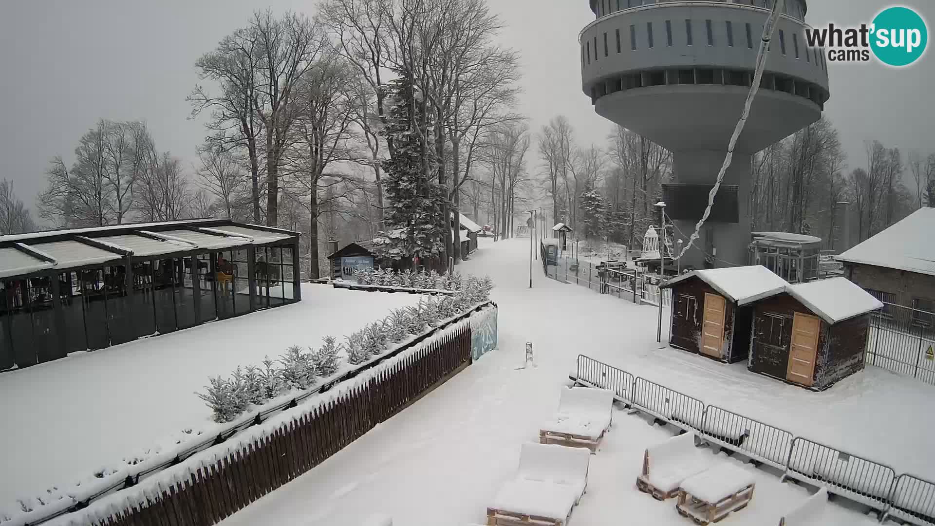 Sljeme – Medvednica – ski center near Zagreb