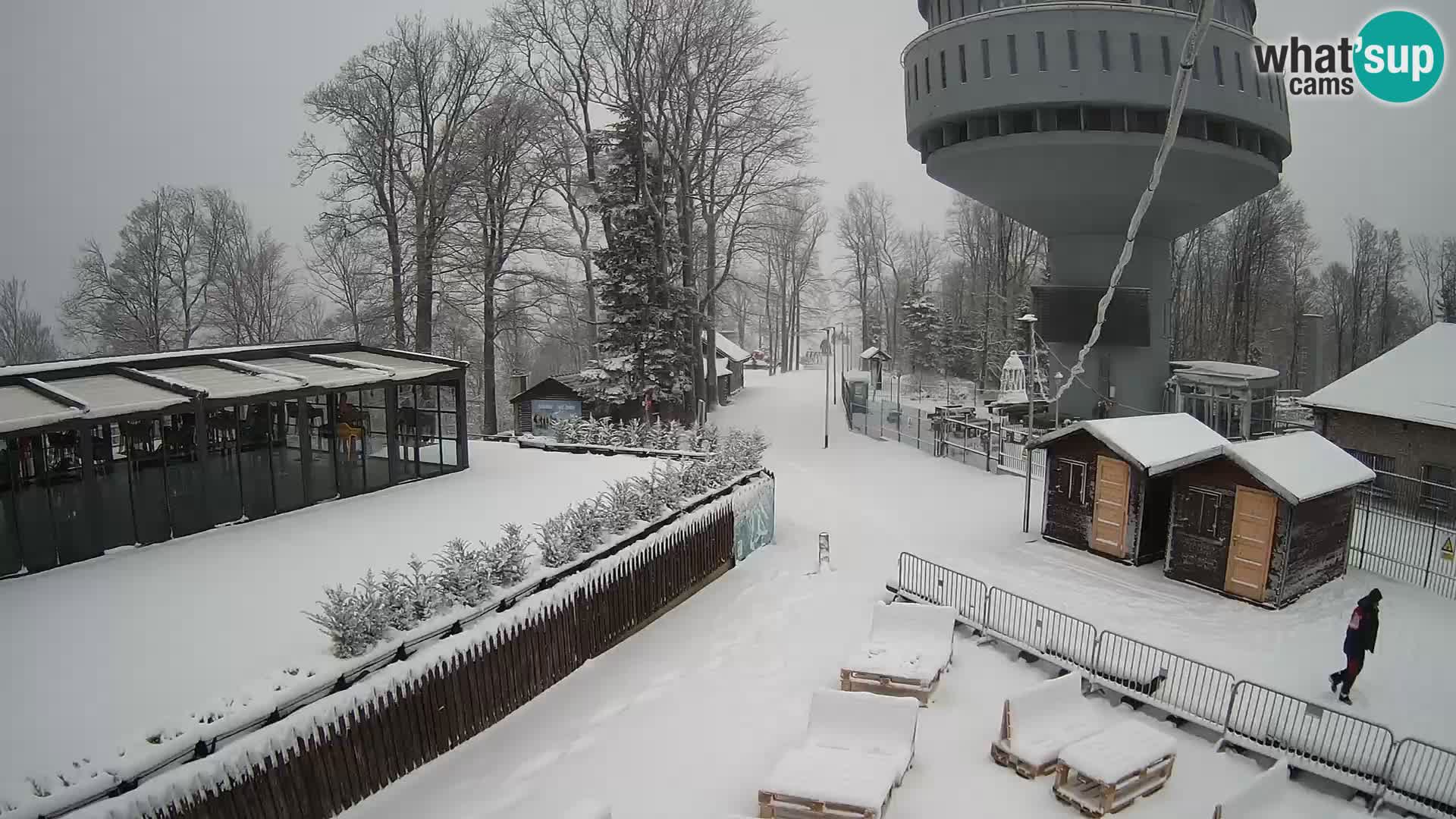 Sljeme – Medvednica – centre de ski près de Zagreb