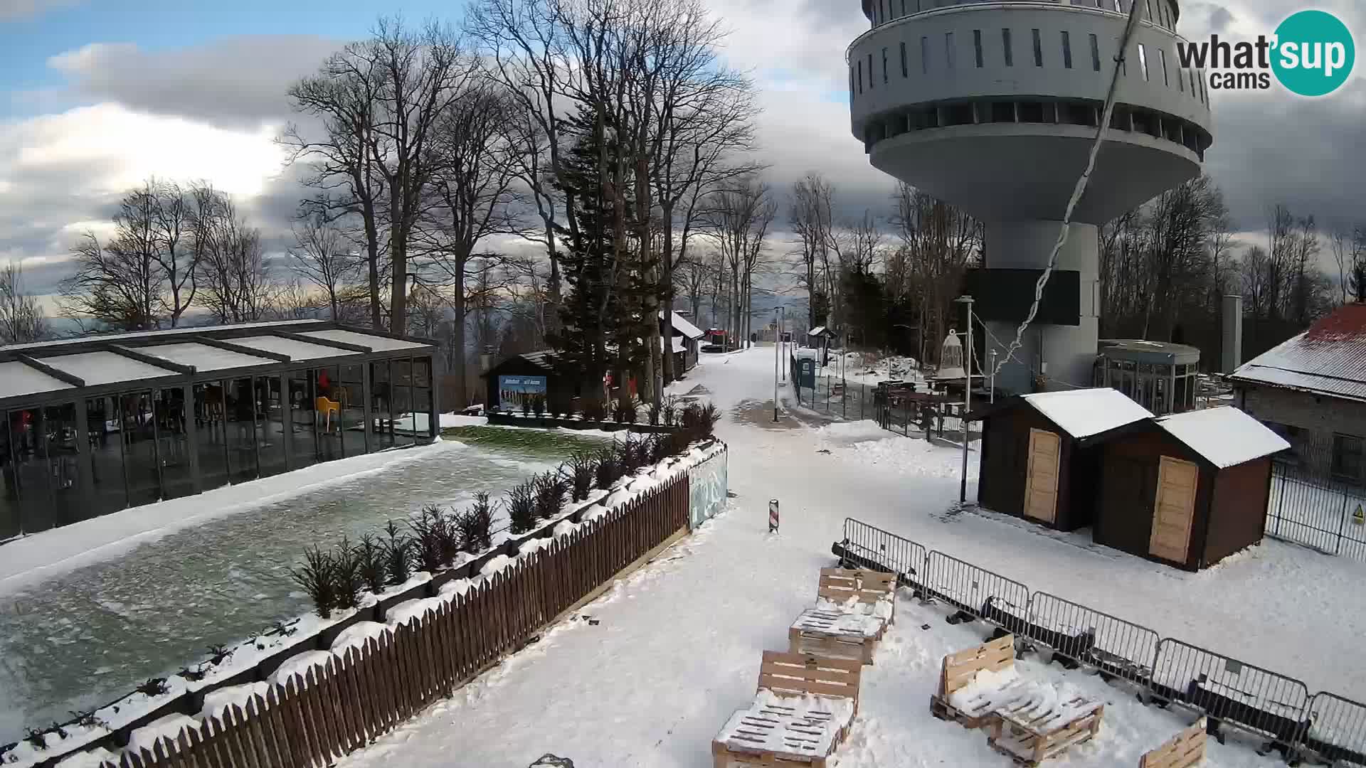 Sljeme – Medvednica – ski center near Zagreb