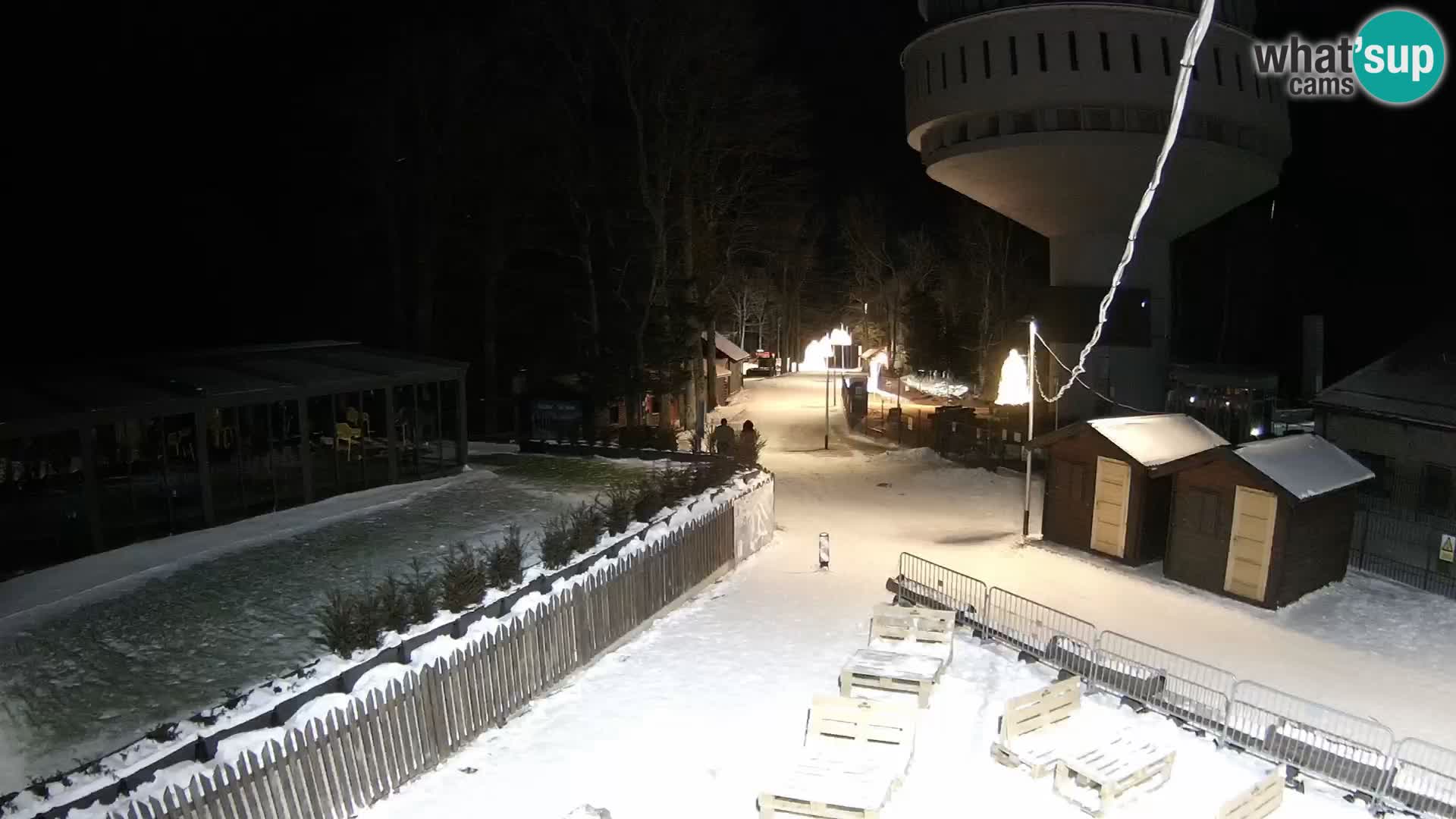 Sljeme – Medvednica – Ski-Zentrum in der Nähe von Zagreb