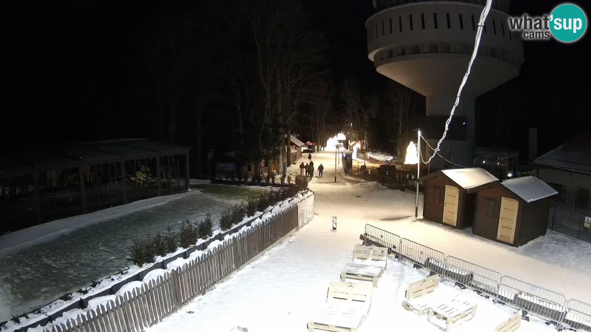 Sljeme – Medvednica – Ski-Zentrum in der Nähe von Zagreb